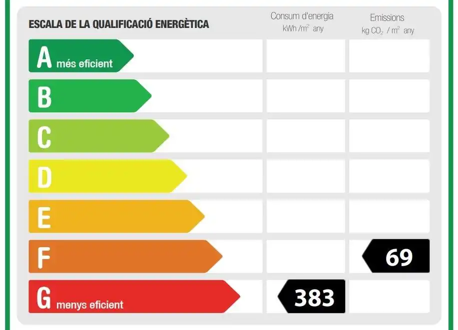 Xalet amb terrassa en venda a Carrer dels Eucaliptus, imagen 72