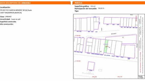 Photo 5 of House or chalet for sale in Avenida Juan de Borbón, Bolnuevo, Murcia