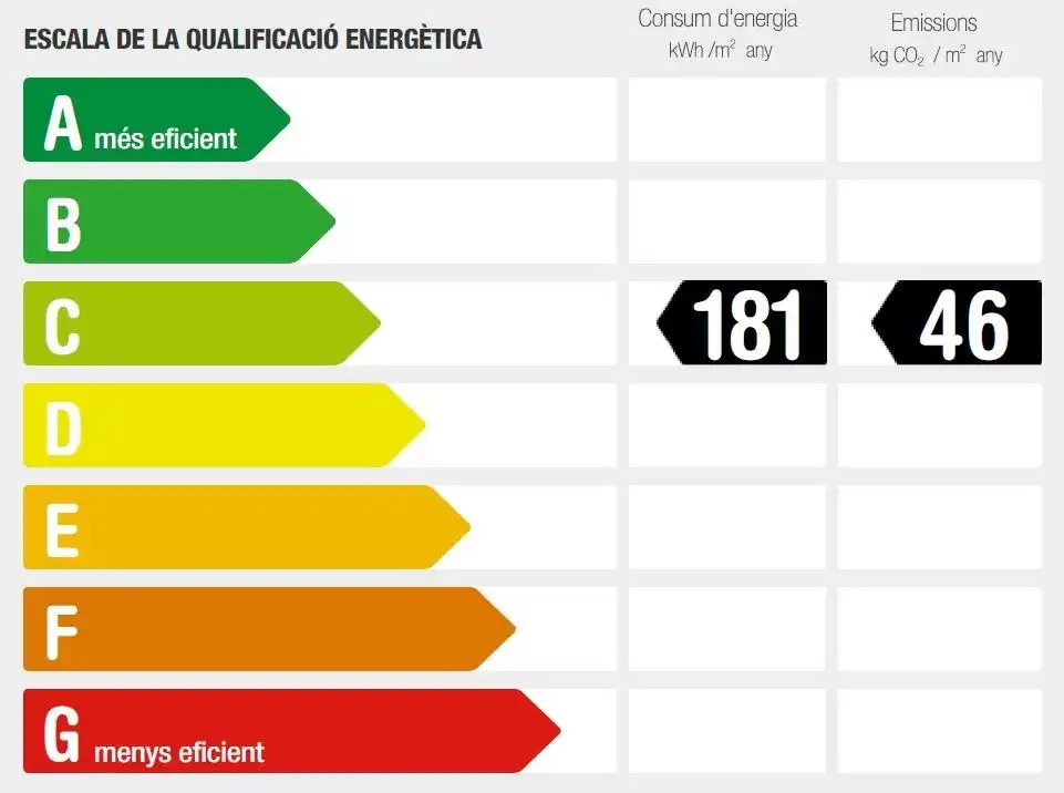 Außenansicht von Geschaftsraum zum Verkauf in La Garriga mit Klimaanlage
