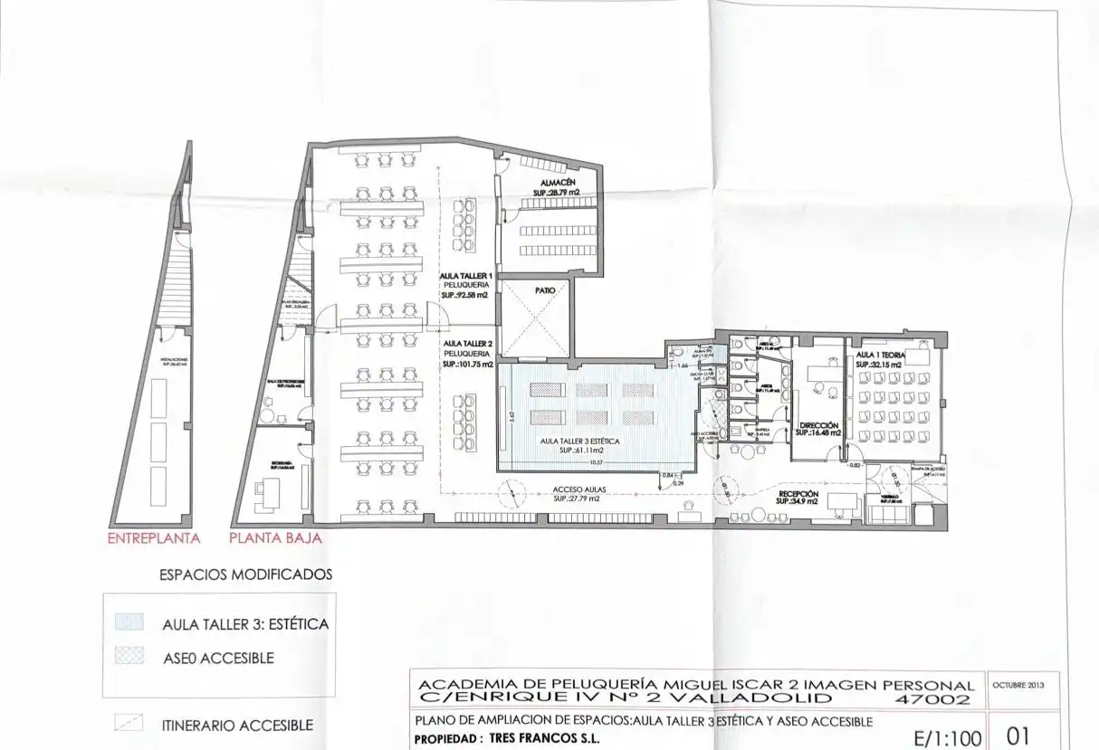 Commercial properties for rent in Centro