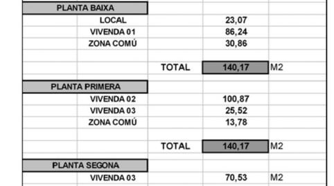 Photo 3 of Building for sale in Calle Joan Ordinas, Santa Margalida Poble, Illes Balears