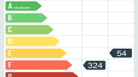 Foto 3 von Wohnung zur Miete in Rambla de Ferran, ., Rambla Ferran,  Lleida Capital