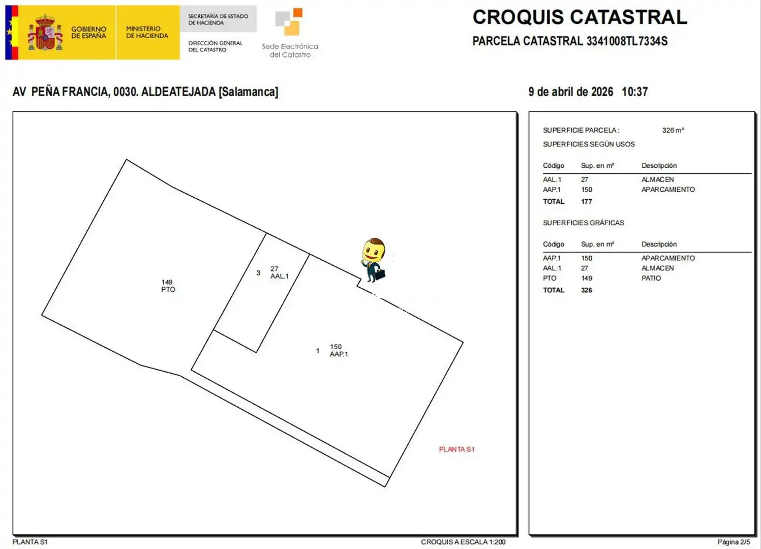 Commercial properties for rent in Aldeatejada