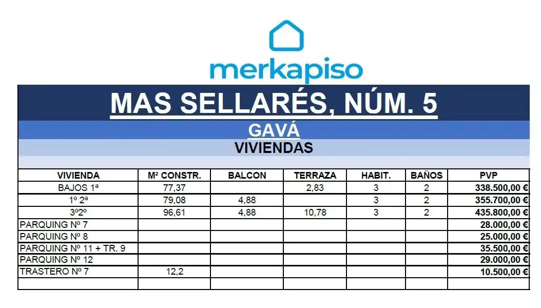 Piso en venta en Gavà