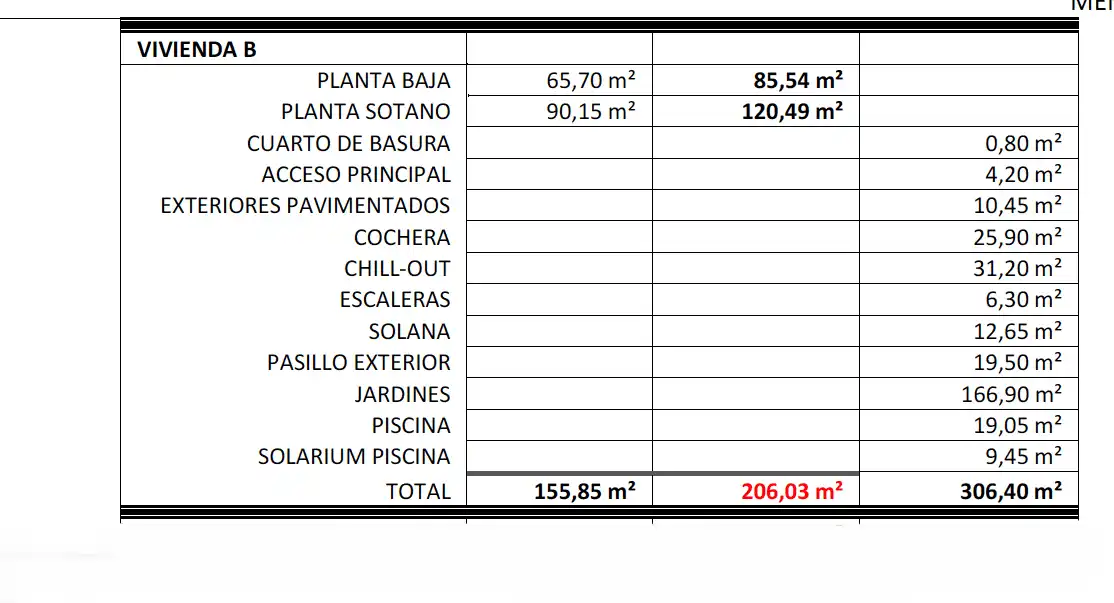Aparcament de Casa o xalet en venda en Yaiza amb Jardí privat, Terrassa i Piscina