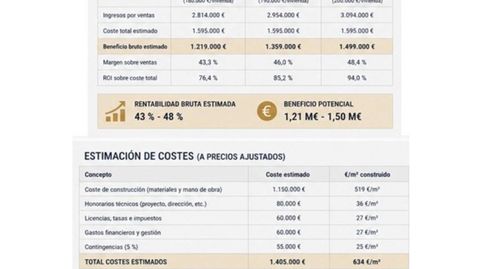 Foto 4 de Residencial en venda a Calle Sant Pere, 103, Beniopa - Sant Pere, Gandia