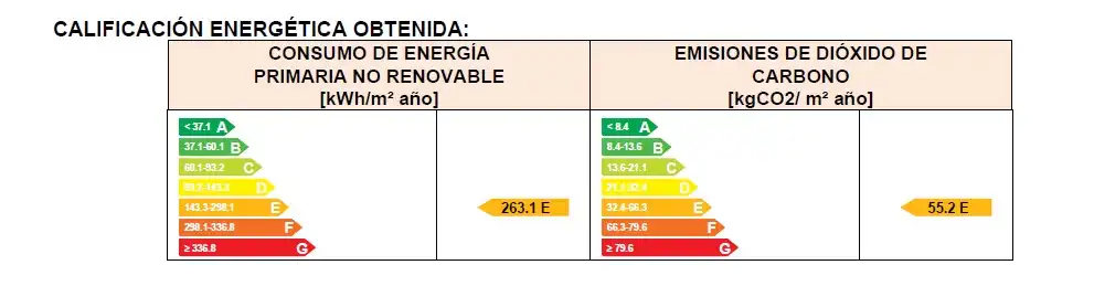 Aparcament de Pis en venda en Madrid amb Aire condicionat, Calefacció i Terrassa