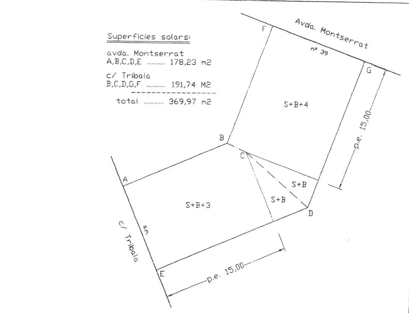 Residential land for sale in Avinguda NTRA. SRA. de Montserrat 27