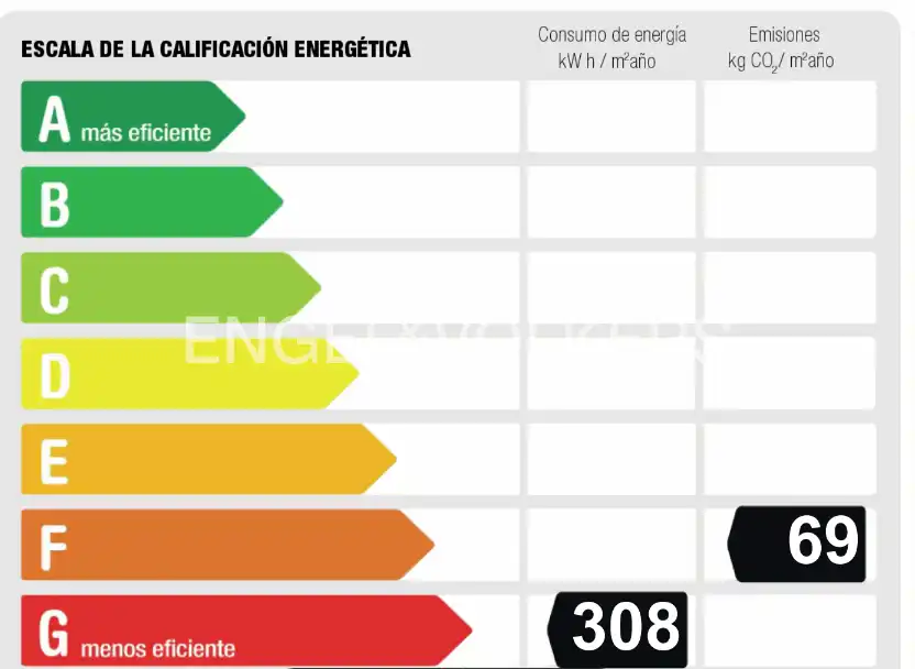 Exterior view of Apartments for sale in Madrid  with Air Conditioner, Heating and Furnished