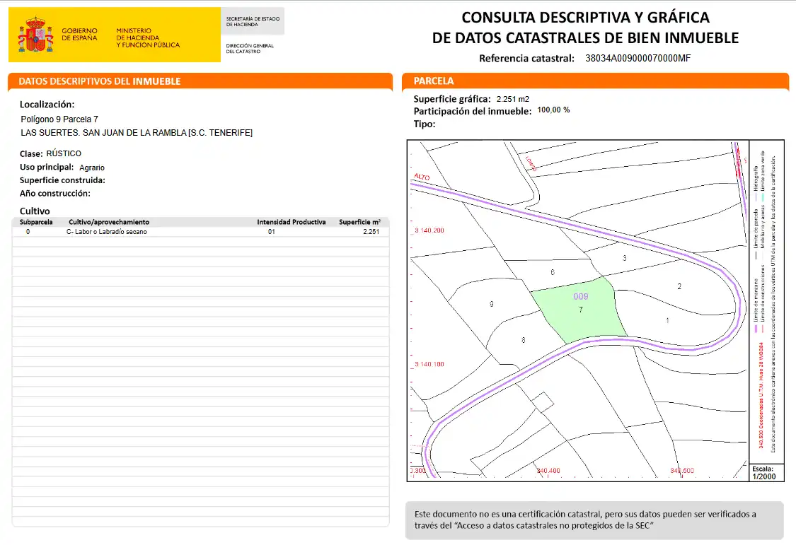 Terreny rústic en venda a Carretera General Ochocientos Veinte 76, imagen 56