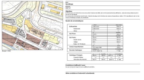 Foto 5 de Residencial en venda a Raval de Sant Pere, 43, Ripoll, Girona