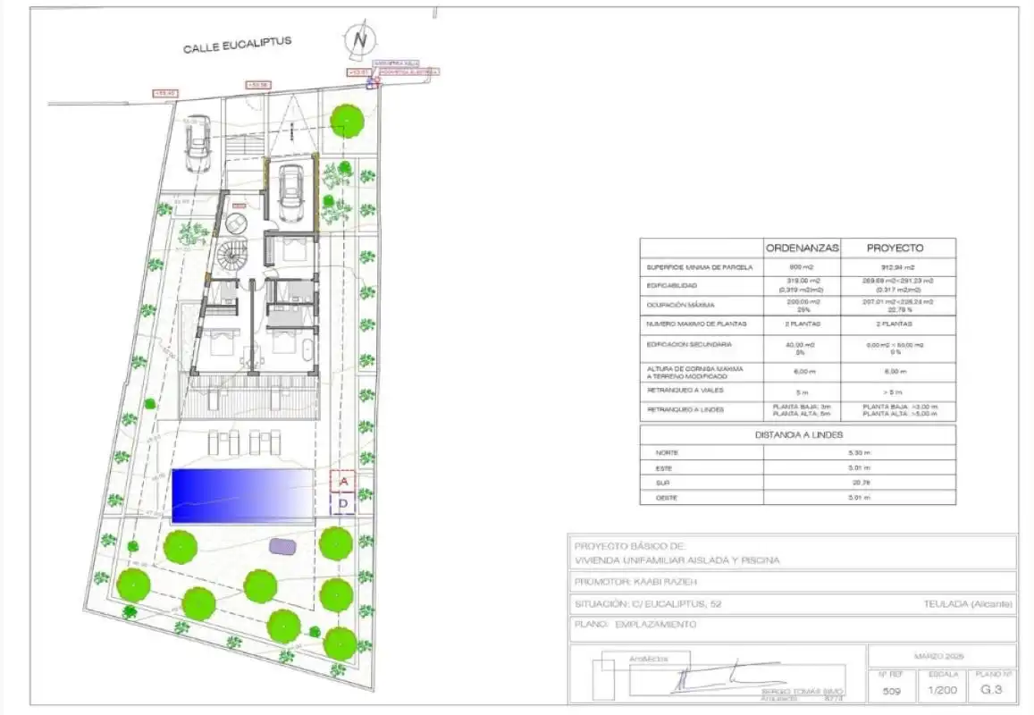 Houses for sale in Bolulla