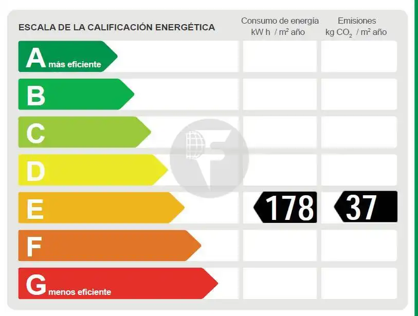Vista exterior de Piso en venta en L'Hospitalet de Llobregat