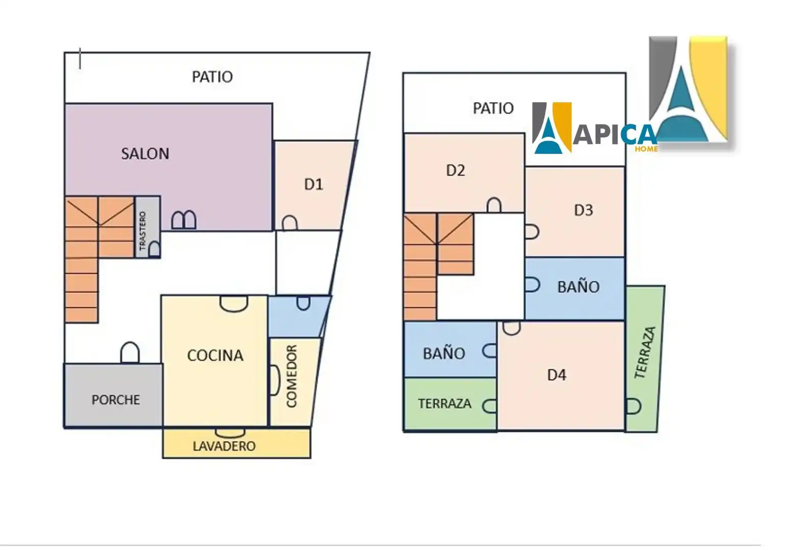 Detached homes for sale in Las Canteras