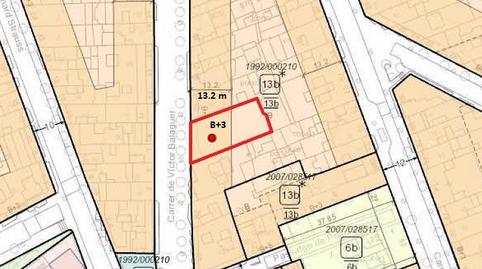 Foto 3 de Residencial en venda a Carrer de Víctor Balaguer, 6, La Salut, Barcelona