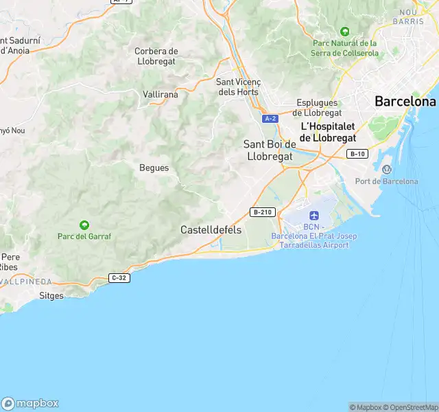 Flat for sale in Vista Alegre