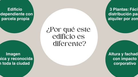 Photo 4 of Premises for sale in Carrer Enric Farreny, 1, Ciutat Jardí, Lleida Capital