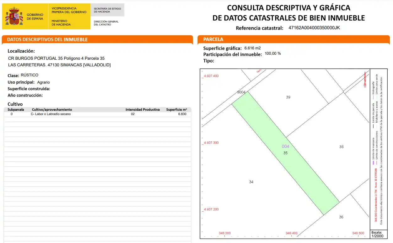 Terreno residencial en venta en Carretera Salamanca, imagen 2