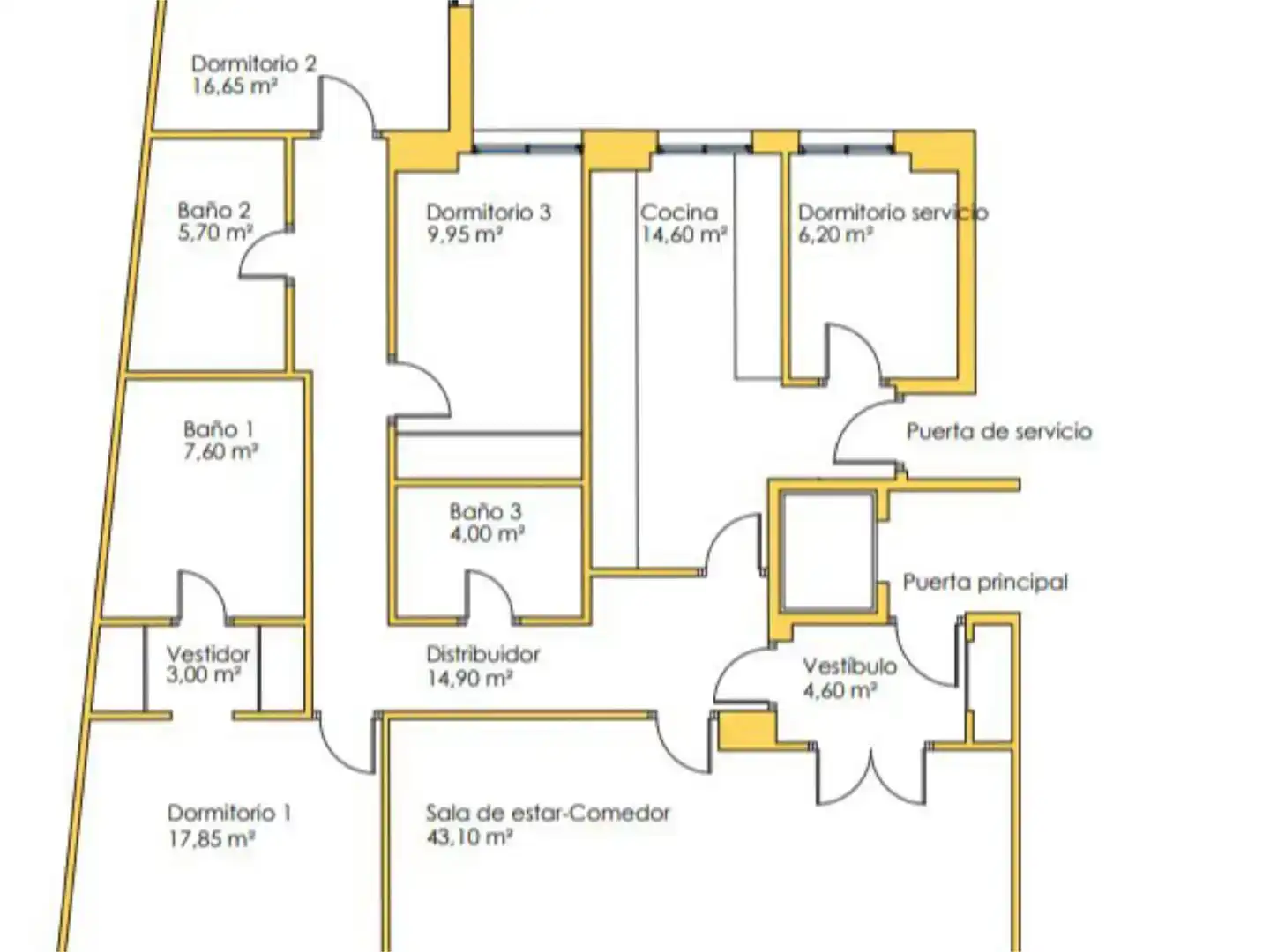 Wohnung zur Miete in Santander
