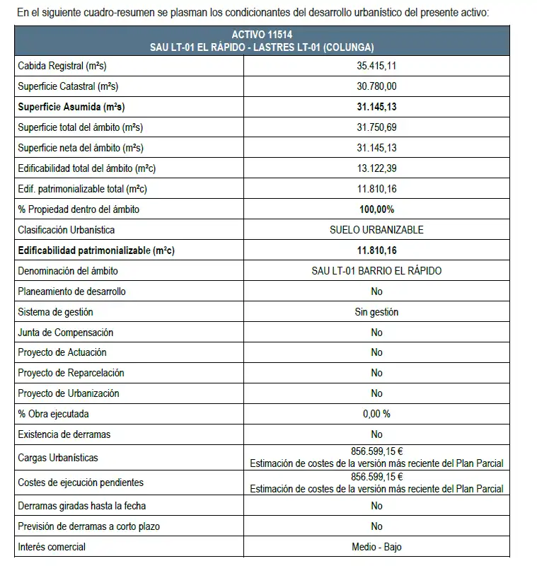 Residencial en venda en Colunga