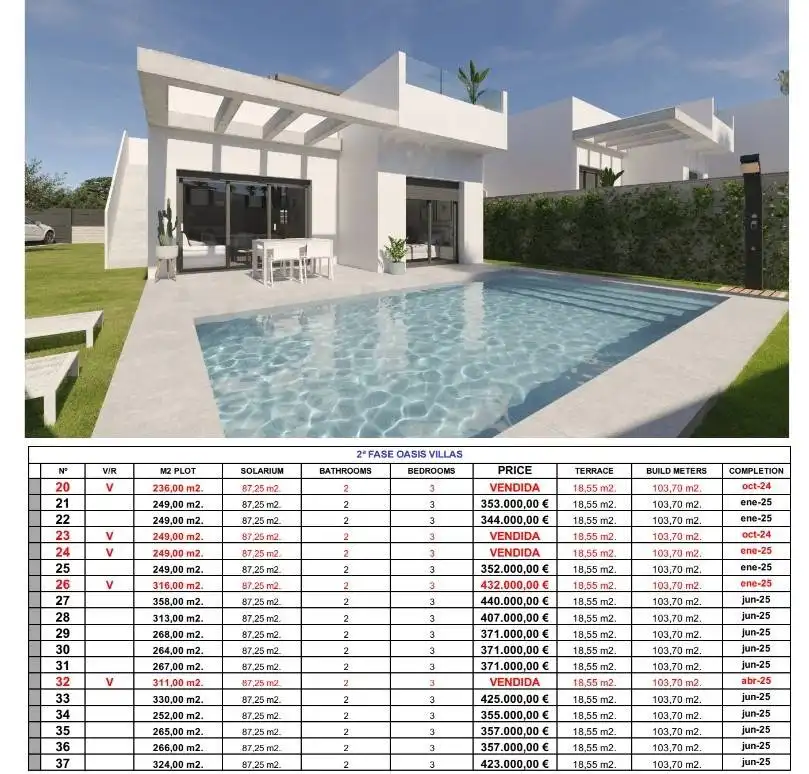 Swimming pool of Houses for sale in Algorfa  with Private garden, Terrace and Swimming Pool