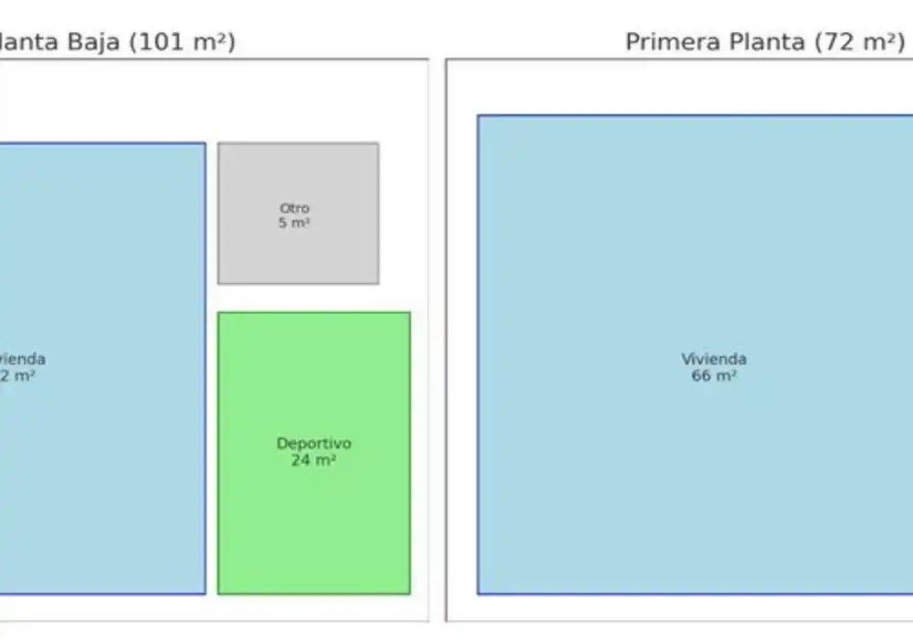 Chalet con piscina en venta en Coloma, imagen 38