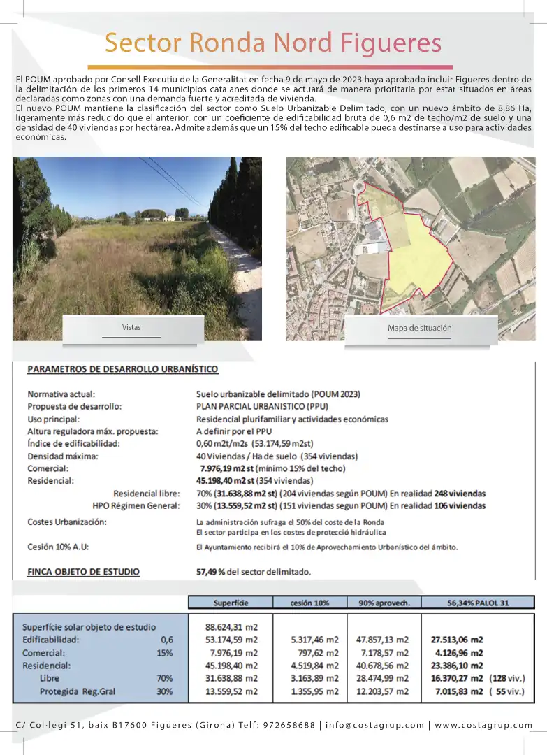 Wohnbaugrundstück zum Verkauf in Eixample - Horta Capallera
