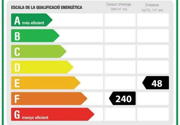 Piso con terraza en venta en MAGI COLET DE, imagen 40
