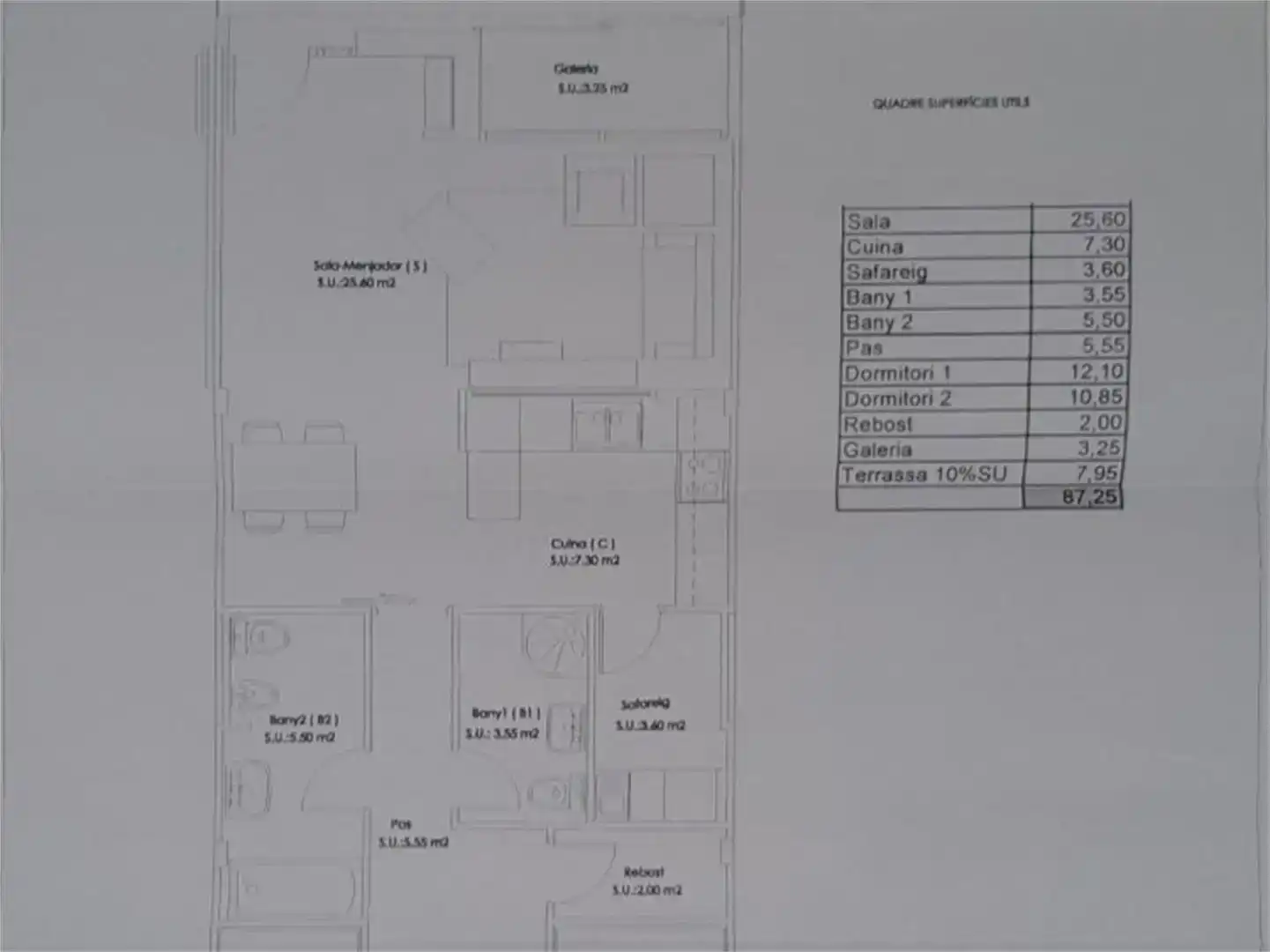 Piso en venta en Figueres con Jardín privado