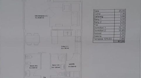 Foto 4 de Piso en venta en Plaça de L'ajuntament, Centre, Figueres