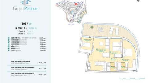 Foto 4 de Apartamento en venta en El Hornillo, Águilas