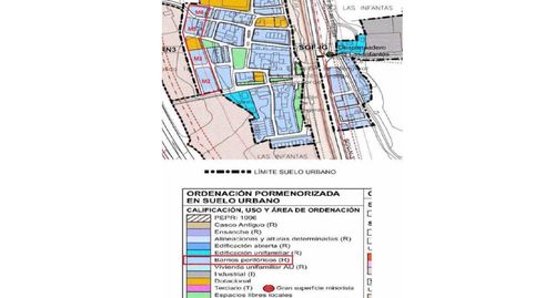Foto 5 de Residencial en venda a Infanta Carlota, Puente Tablas - Puente Nuevo - Cerro Molina, Jaén Capital