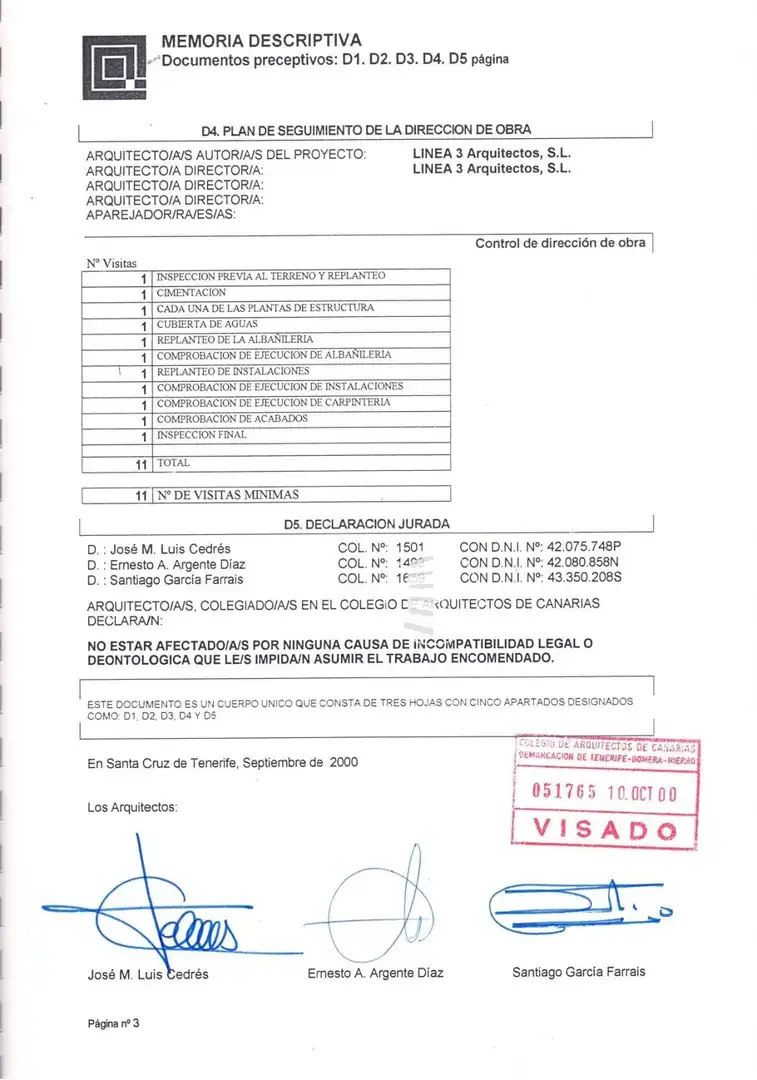 Garden of Detached homes for sale in Candelaria