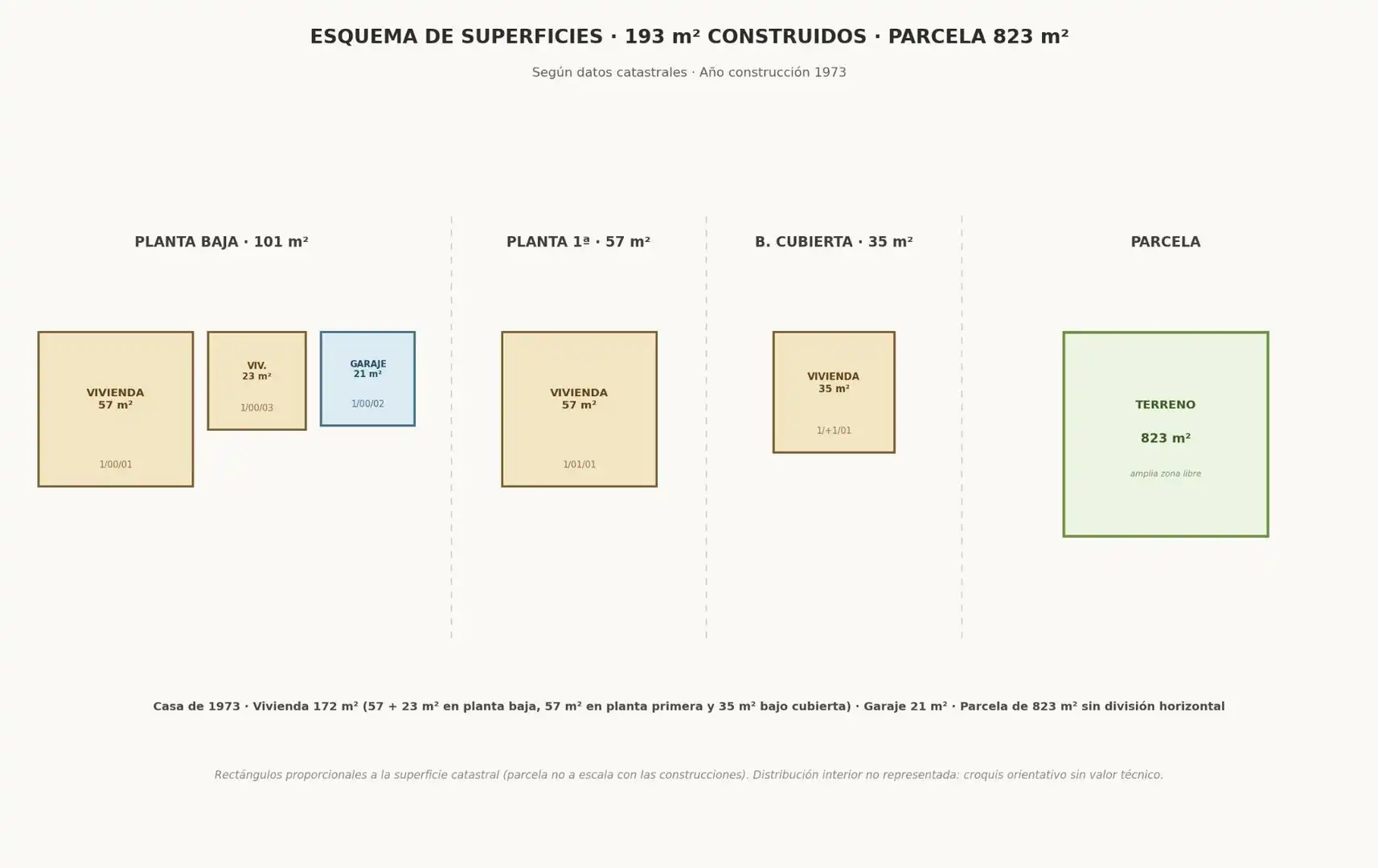Casa amb jardí en venda a CABALO BRANCO, imagen 15