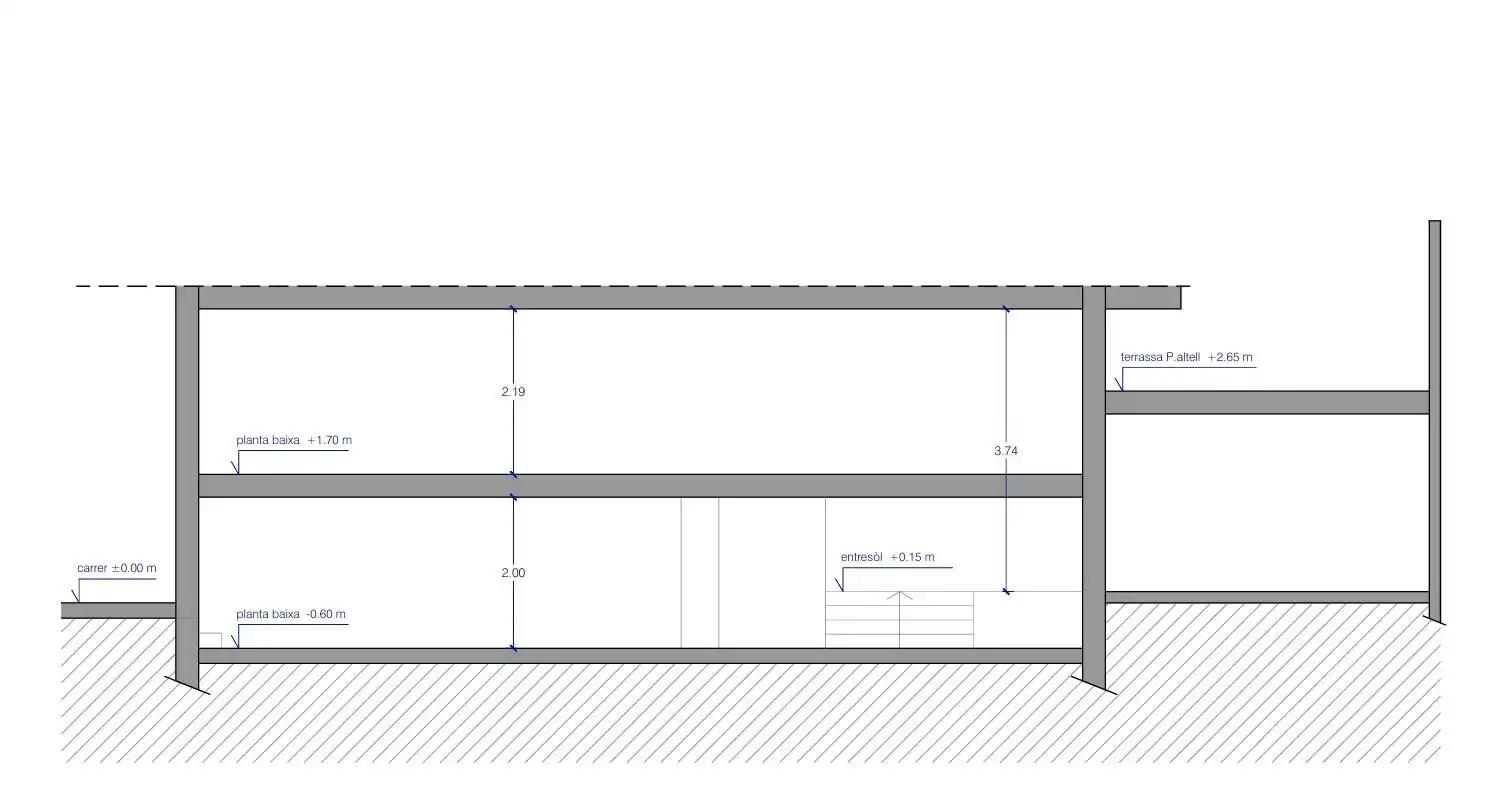 Locale commerciale in vendita a Vilanova del Camí, imagen 3