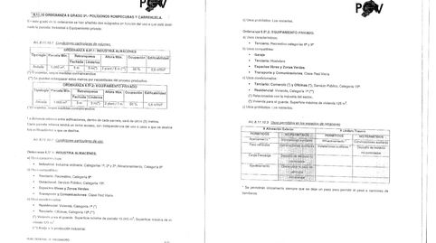 Foto 5 de Terreno industrial en venta en Altos del Olivar - El Caracol, Valdemoro