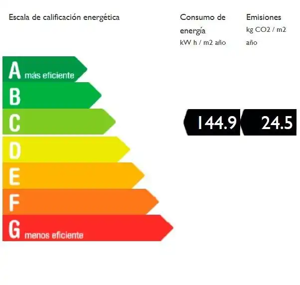 Gewerbefläche zum Verkauf in Calle ALBARRACIN 28, imagen 4