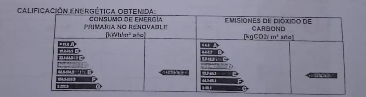 Pis en venda en Córdoba amb Aire condicionat i Calefacció