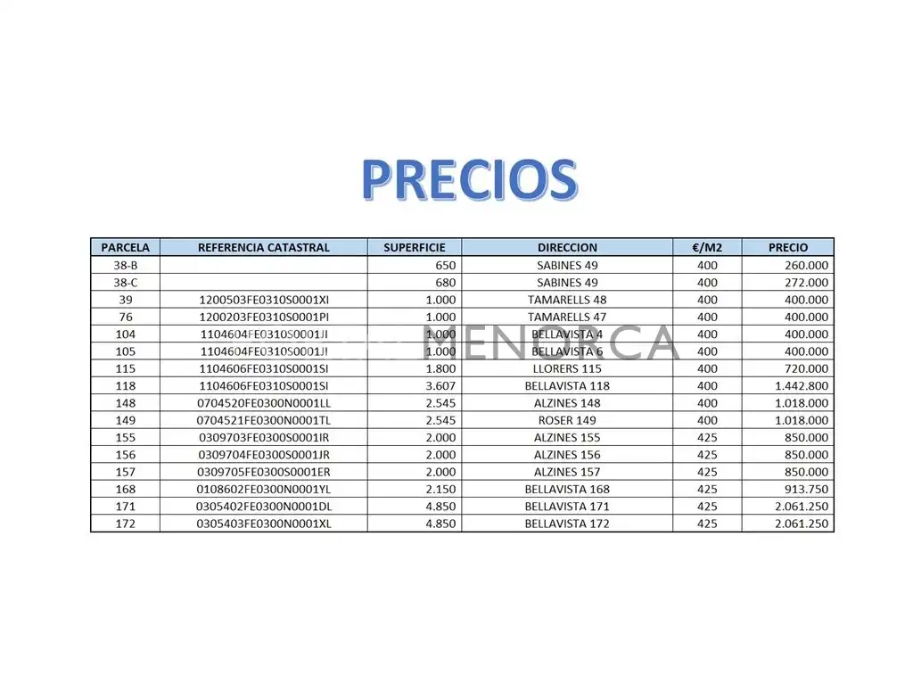 Exterior view of Residential for sale in Es Mercadal