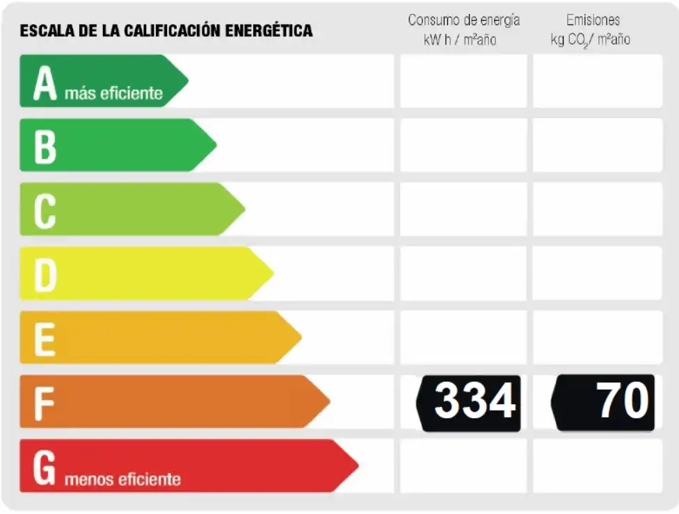 Pis en venda a Av de Valladolid, imagen 28