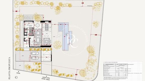 Photo 4 of House or chalet for sale in Carrer Cristóbal Colón, Can Girona - Terramar - Vinyet, Sitges