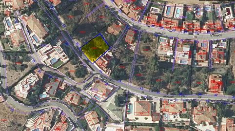 Photo 5 of Residential for sale in Mirador de Sierrezuela , Mijas pueblo, Mijas
