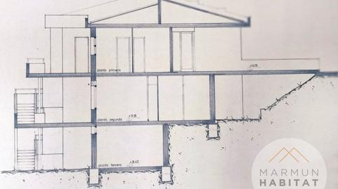 Foto 3 de Residencial en venta en Argentona Est, Argentona