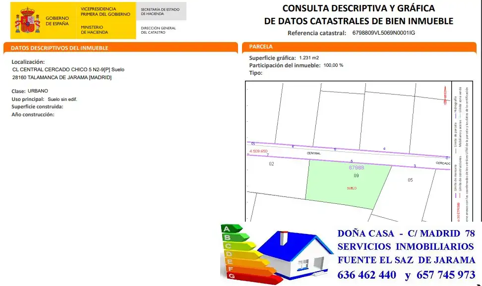 Fabrik Grundstücke zum Verkauf in Talamanca de Jarama