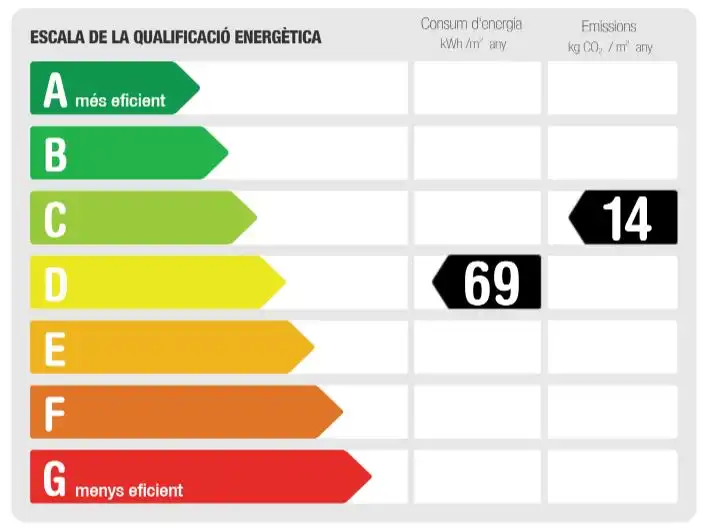 Außenansicht von Dachboden zum Verkauf in Barcelona mit Klimaanlage, Heizung und Parkett