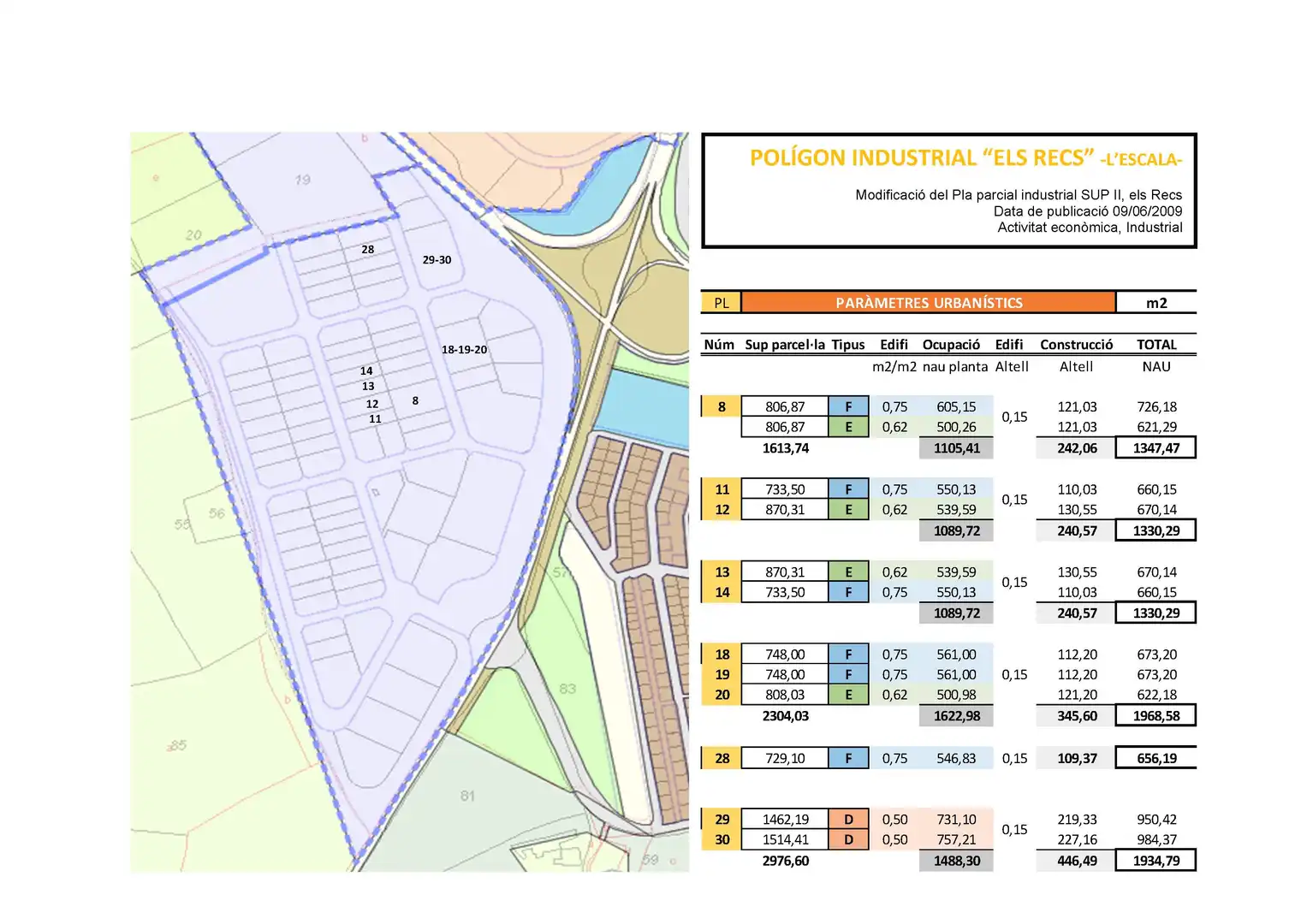 Terreny industrial en venda a Eixample Residencial