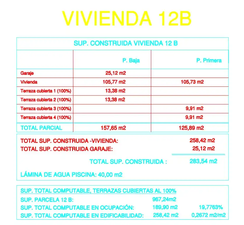 Detached house with pool for sale in Zona Pueblo, imagen 26