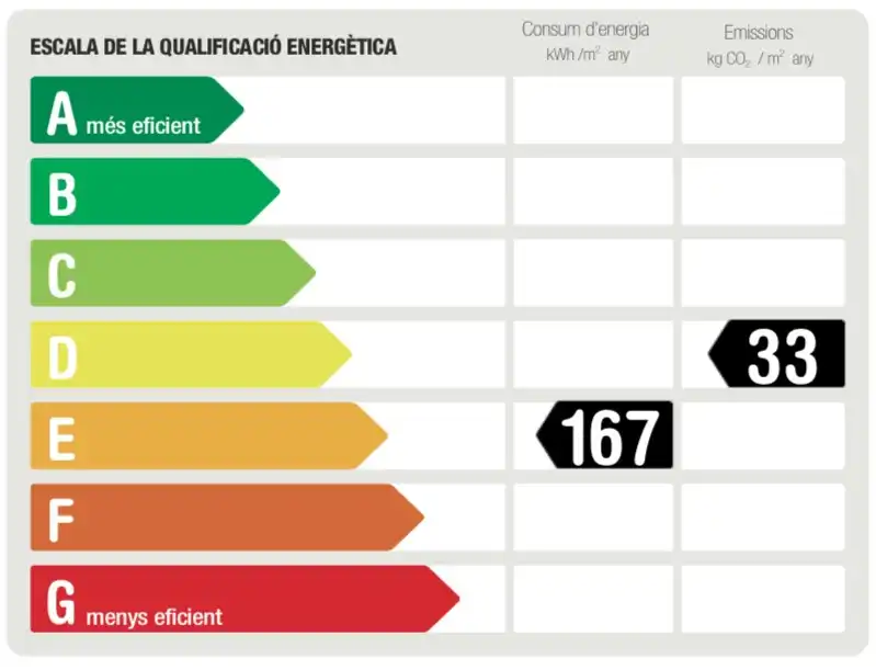 Casa amb terrassa en venda a Canet de Mar, imagen 48