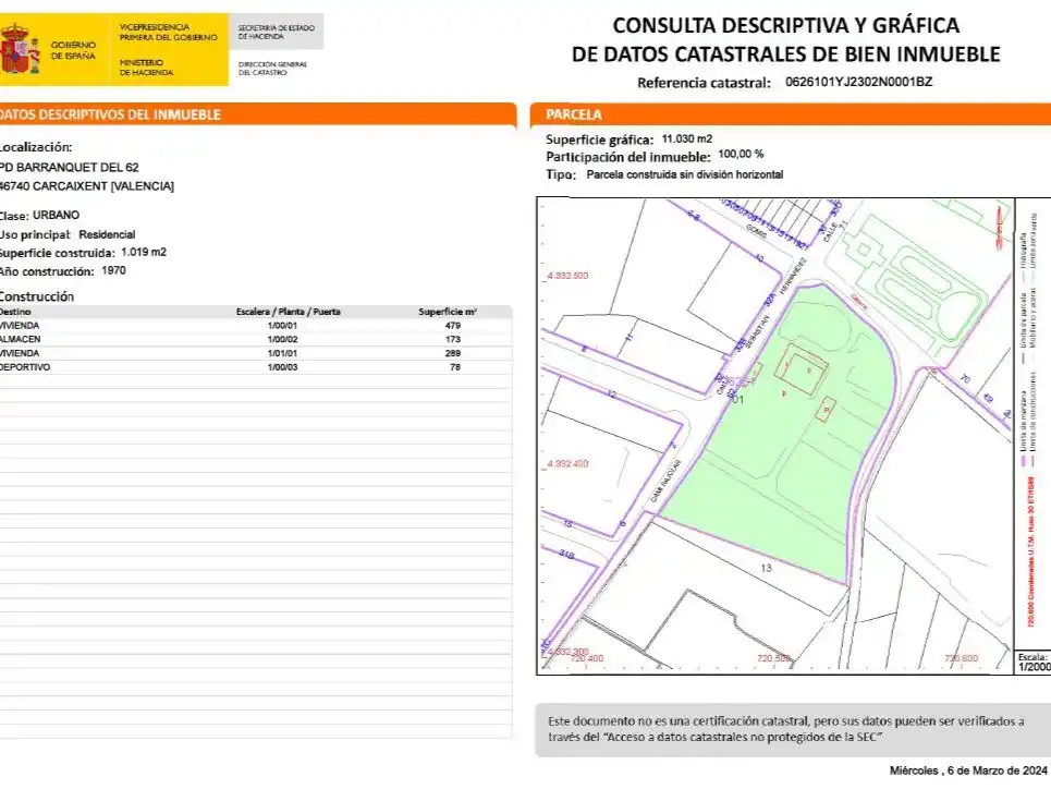 Industrial land for sale in Carcaixent