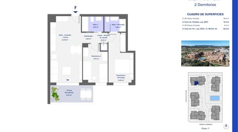 Foto 2 de Piso en venta en París, 3-7, Fenals, Girona